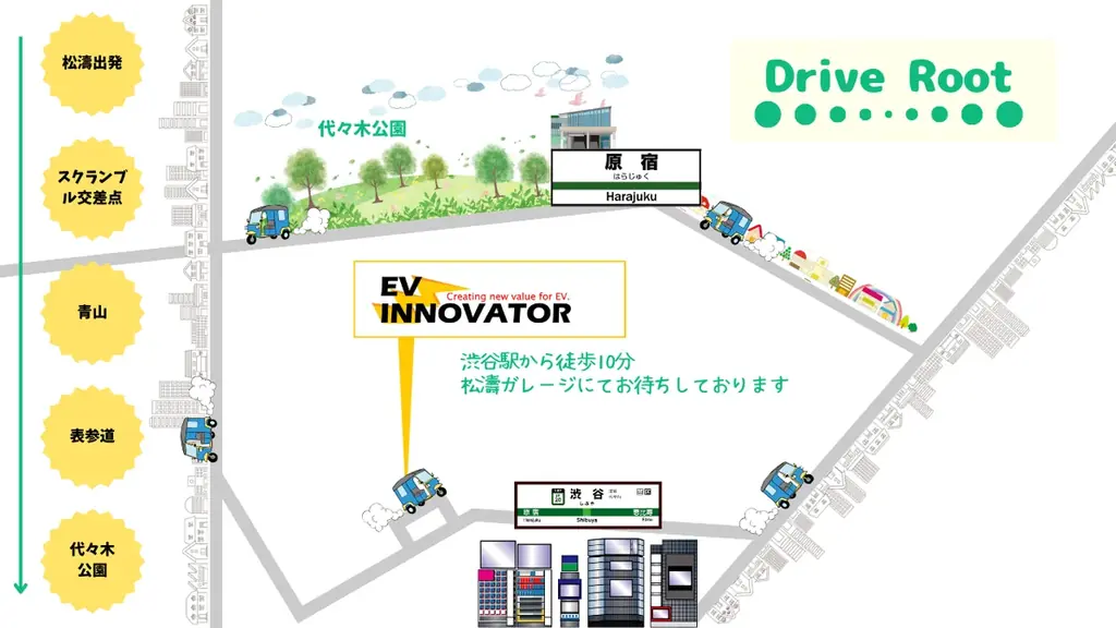 【都市生活を劇的に変える？！】渋谷発の3人乗りEVモビリティライフ『e-NEO』｜都心をスイスイ周遊体験キャンペーン開始！ 画像 5