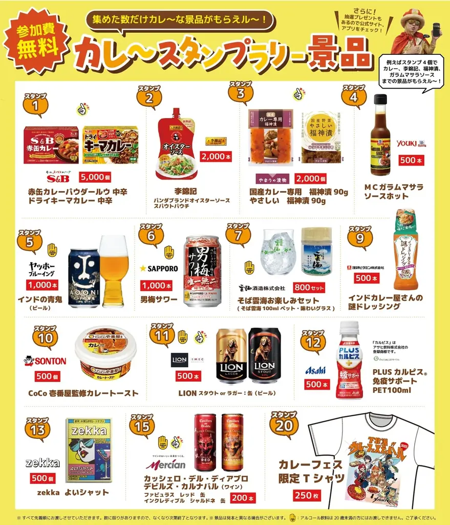 秋の風物詩「下北沢カレーフェスティバル2025」が10月9日（木）より開催！ 株式会社KADOKAWAより刊行の人気漫画『ダンジョンバンド』とのコラボが決定！ 画像 2