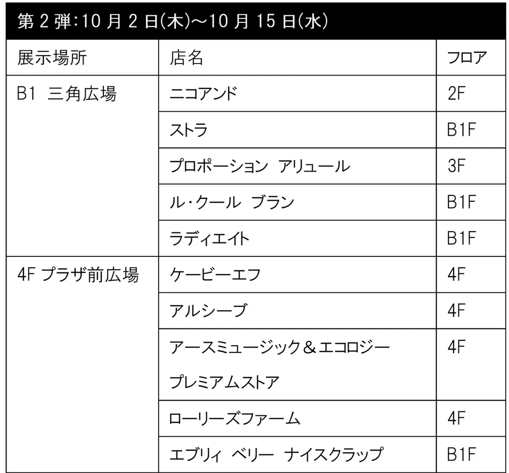 2025年秋 ジョイナス各店のおすすめコーデが勢揃い！投票で、人気No.1コーデやお買物券が当たるチャンス♪「ジョイナス コーディネートコンテスト」開催！ 画像 6
