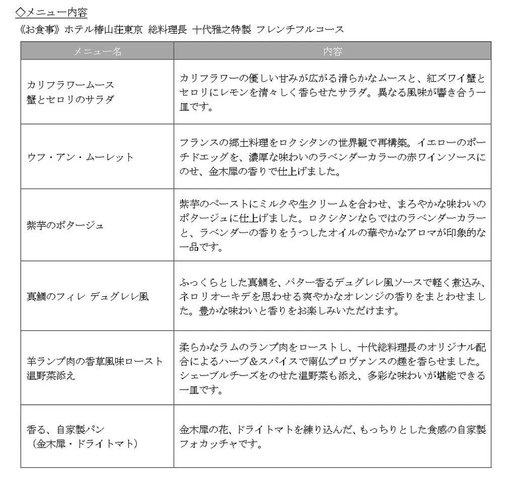 【ホテル椿山荘東京】L’OCCITANE×ホテル椿山荘東京 10月1日以降ご提供のステイプランやディナーでロクシタン新フレグランスコレクション「ART OF SCENT」の製品を含むギフトをプレゼント 画像 3