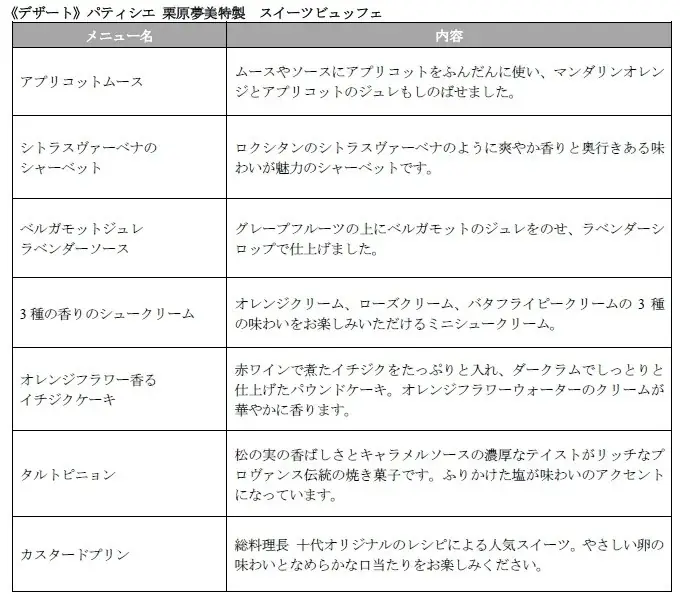 【ホテル椿山荘東京】L’OCCITANE×ホテル椿山荘東京 10月1日以降ご提供のステイプランやディナーでロクシタン新フレグランスコレクション「ART OF SCENT」の製品を含むギフトをプレゼント 画像 4