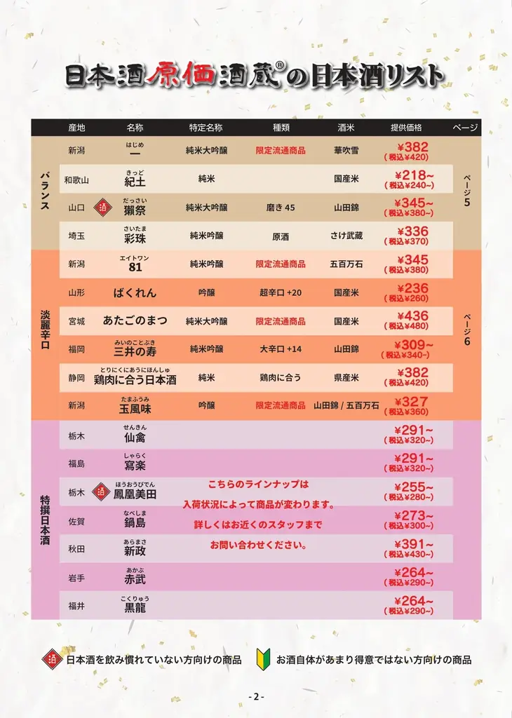 日本酒40種・生ビール・ハイボール全品200円(税込220円)！｜9/18(木)~9/30(火)、日本酒原価酒蔵7店舗で限定開催！ 画像 3