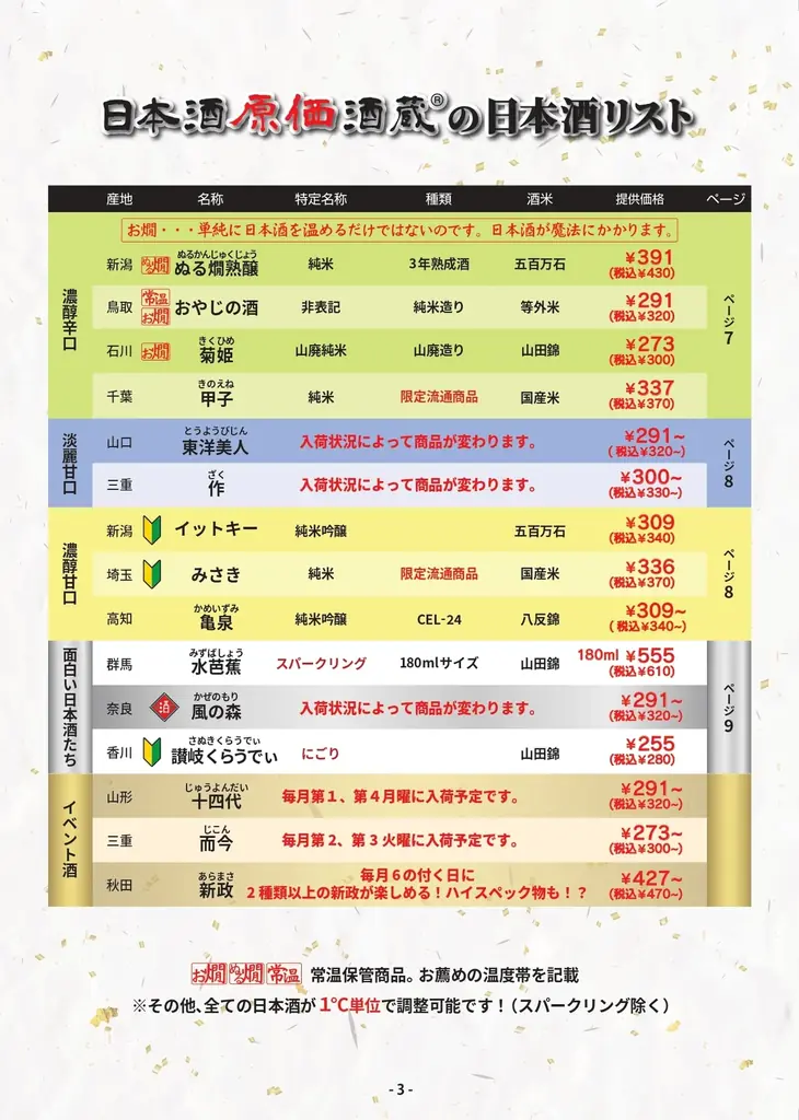 日本酒40種・生ビール・ハイボール全品200円(税込220円)！｜9/18(木)~9/30(火)、日本酒原価酒蔵7店舗で限定開催！ 画像 4