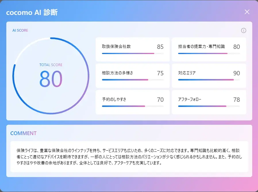 【ココモーラ】保険ジャンルを新設しました 画像 2