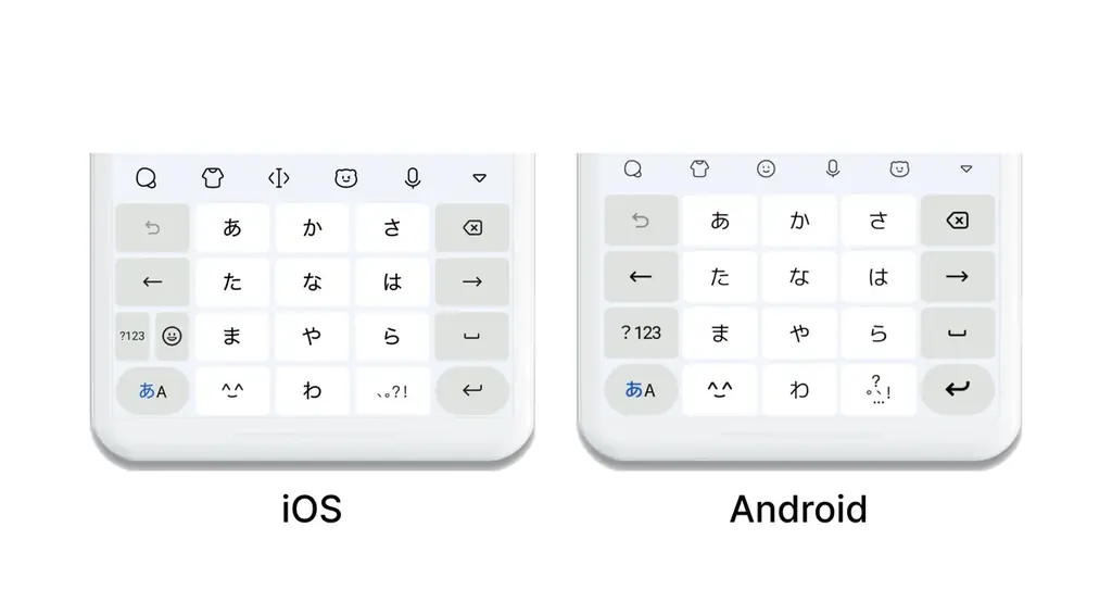 Z世代に大人気！キーボードアプリ「Simeji」、 ユーザーの声から生まれた新配列「デフォルト配列G」をリリース——スマホ間の入力ストレスをやさしく解消するレイアウトを実現。 画像 4