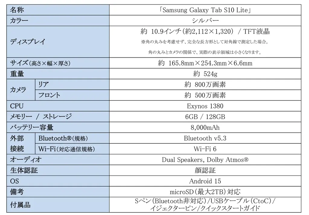 ＜au＞あなた専属のAIパートナー、ひらめきを形にし、毎日を彩る高機能AIタブレット「Samsung Galaxy Tab S10 Lite」2025年9月19日（金）発売 画像 4