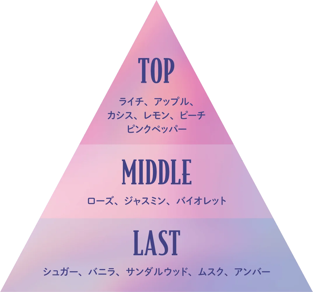 【初コラボ】パワーパフ ガールズ ✕Qurap のヘアケアアイテムが11月1日限定発売 「りんごセラミド」等の美容液成分*により、ぷるんツヤ髪に！フルーティーシュガー＆ピンクペッパーの香り 画像 3