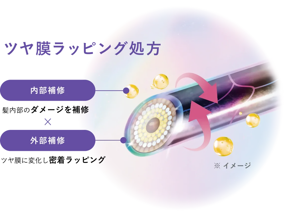 【初コラボ】パワーパフ ガールズ ✕Qurap のヘアケアアイテムが11月1日限定発売 「りんごセラミド」等の美容液成分*により、ぷるんツヤ髪に！フルーティーシュガー＆ピンクペッパーの香り 画像 4