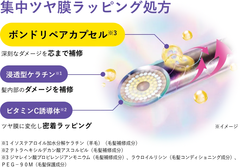 【初コラボ】パワーパフ ガールズ ✕Qurap のヘアケアアイテムが11月1日限定発売 「りんごセラミド」等の美容液成分*により、ぷるんツヤ髪に！フルーティーシュガー＆ピンクペッパーの香り 画像 5