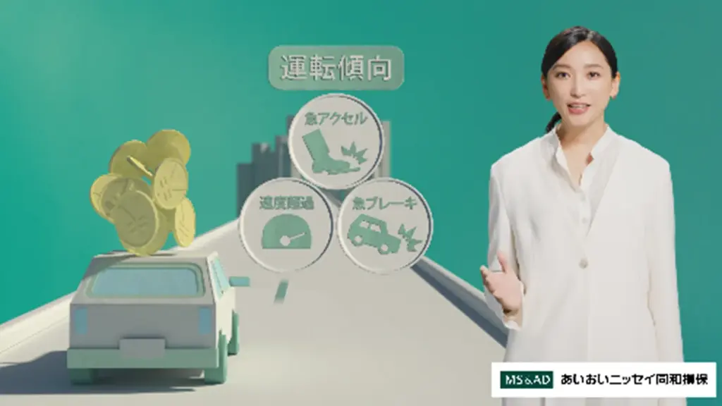 テレマティクス技術を活用！進化した自動車保険　新CMに杏さんが出演！安心をお届けする“保険のプロ”として“テレマ”の魅力を発信！ 画像 3