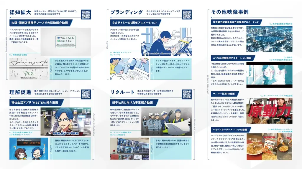 アクアスター、マーケティングWeek -大阪2025-に出展。「ビジュアルとデジタルを掛け合わせ、マーケティング成果を最大化」 画像 2