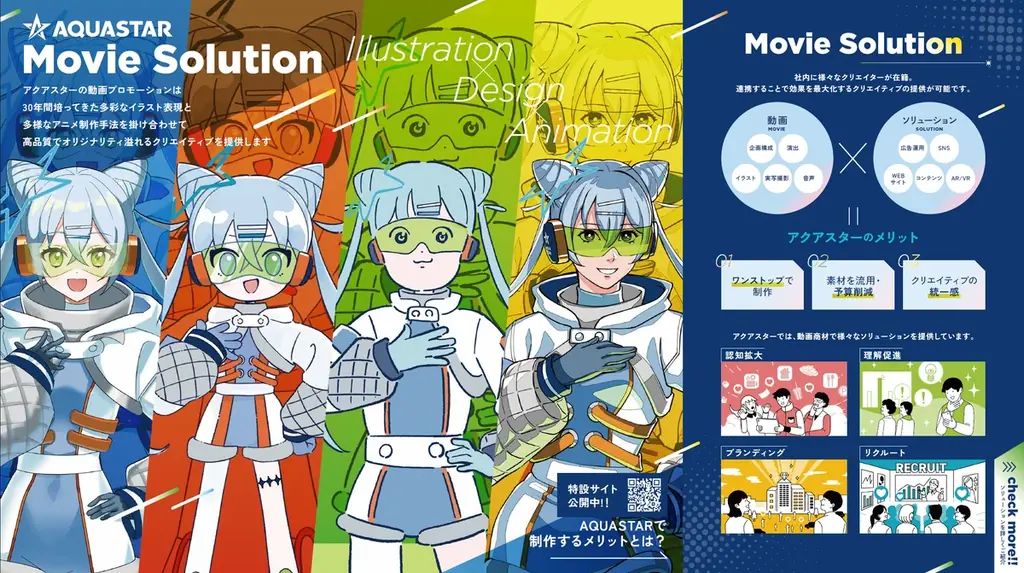 アクアスター、マーケティングWeek -大阪2025-に出展。「ビジュアルとデジタルを掛け合わせ、マーケティング成果を最大化」 画像 3
