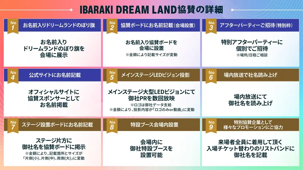 茨城県最大規模の「まちおこしフェス」「IBARAKI DREAM LAND 2025」開催決定！～鈴木奈々、安達勇人、七海ひろき、声優の前野智昭、田所あずさ、元AKB48の岡部麟、DJダイノジら出演～ 画像 5