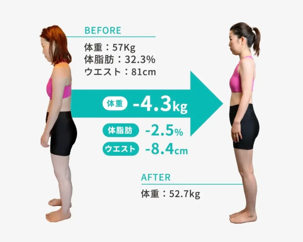 亀有にパーソナルジムCHARTが上陸｜２０２５年１０月１３日オープン！ 画像 3