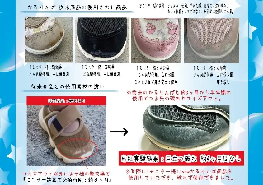バースデイ、グッドデザイン賞・キッズデザイン賞を受賞したオリジナル子供靴 「かるりんぱ」、9/20（土）より販売開始！ 画像 5