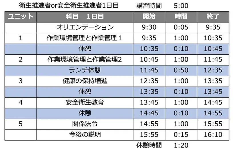 【11月のオンライン講習：衛生推進者 講習】便利なオンライン講習会のスケジュールが公開されました。 画像 3