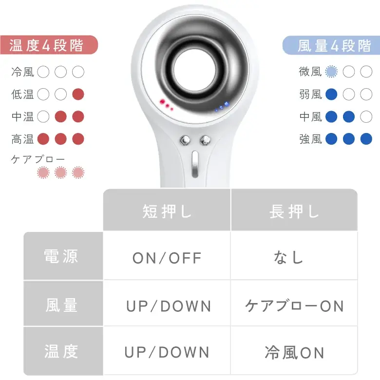 海外でも時短＆美髪ドライ実現！「Beau’n（ビューン）ベーシック海外対応」公式サイトにて9月22日新発売ー美容家電ブランドAGLAIA＆（アグライアアンド）軽量・速乾・低温ドライ、ケアブロー機能搭載 画像 8