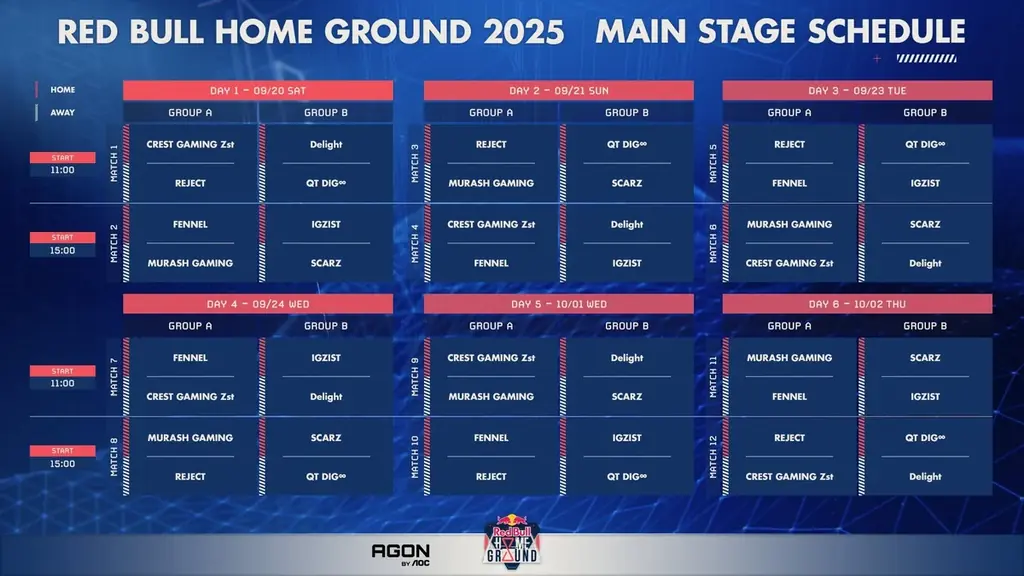 Red Bull Home Ground 2025 ⽇本予選、第二弾メインステージを9/20（土）〜10/2（木）まで開催 画像 11