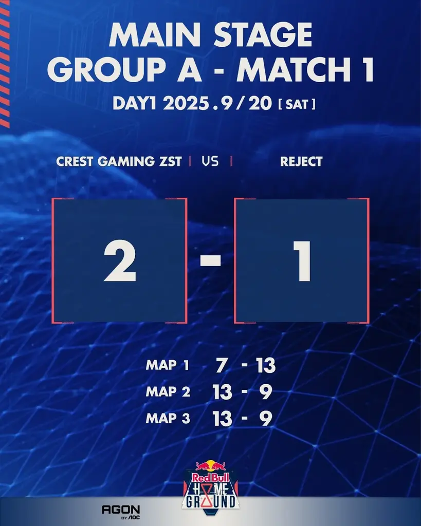 Red Bull Home Ground 2025 ⽇本予選、第二弾メインステージを9/20（土）〜10/2（木）まで開催 画像 7