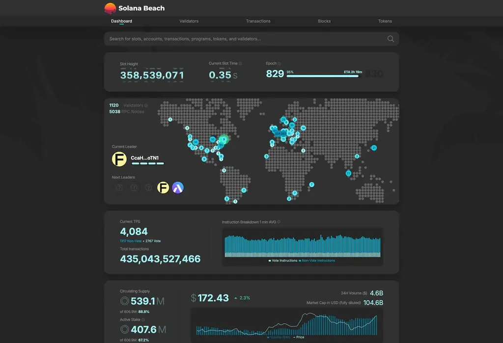 ERPC、Solana 専有 ShredStream プレミアムとベアメタルサーバーがフランクフルトで数量限定復活 画像 2