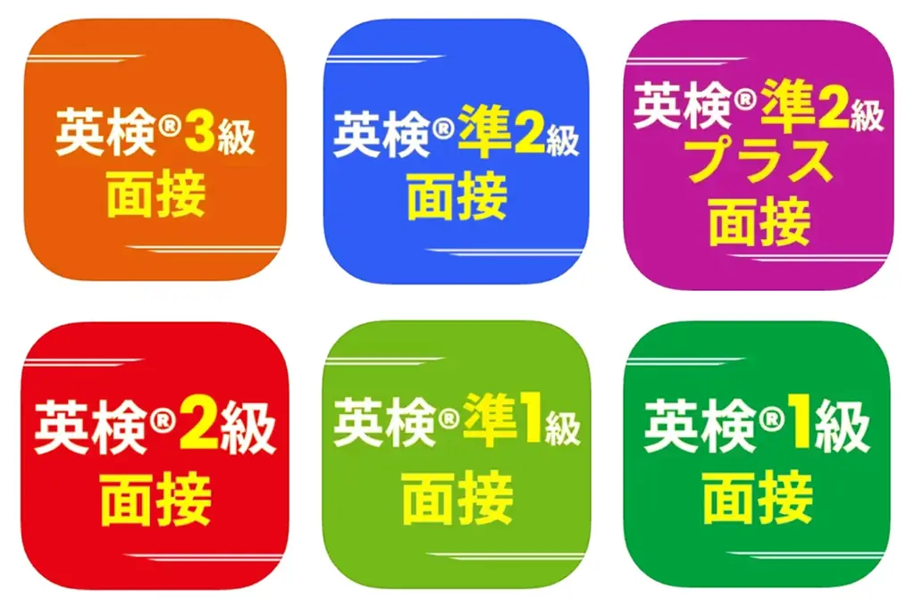 英検®面接対策の決定版！本番さながらの練習ができる「英検面接対策アプリ ニジパス」をApp Storeでリリース 画像 3