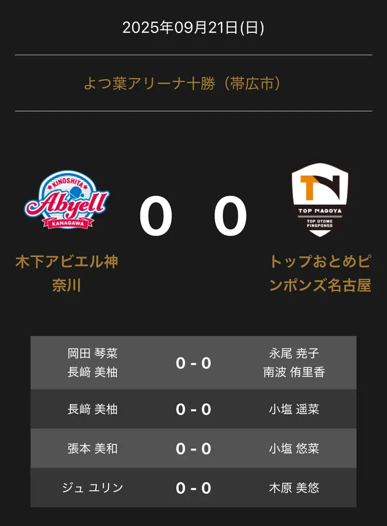対戦オーダー発表｜木下アビエル vs 名古屋