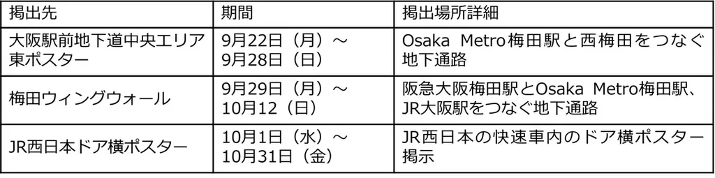 進撃の巨人　×　IMV株式会社　人類のものづくりを“振動”で支えよ　“もしも進撃の世界に振動試験があったなら“を大考察！ 画像 3