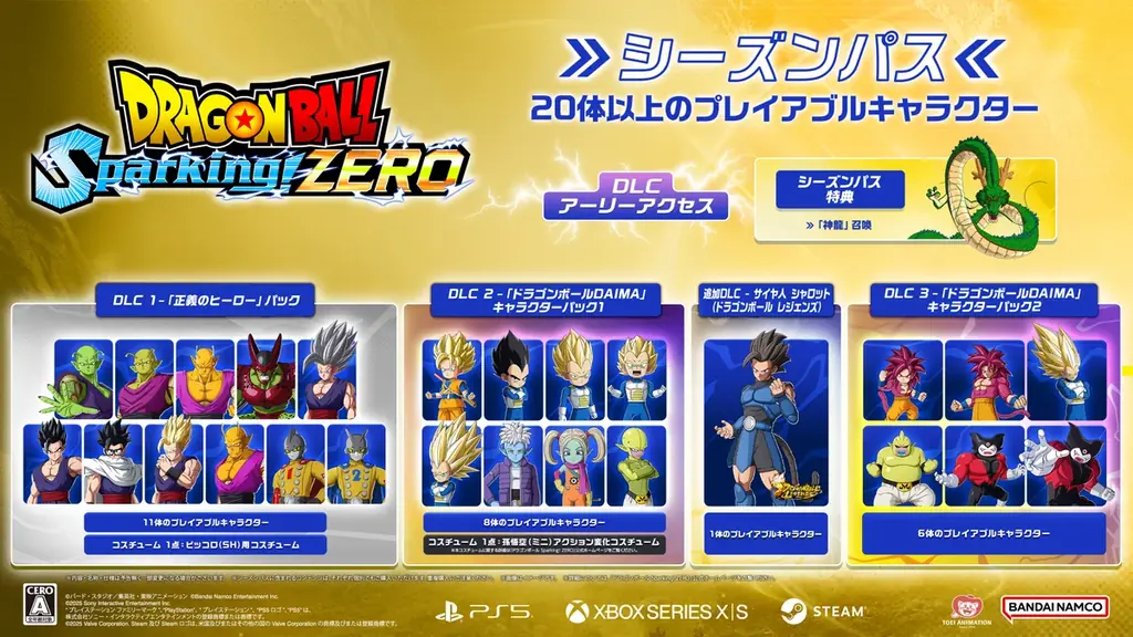 「ドラゴンボール Sparking! ZERO」「孫悟空（DAIMA）超サイヤ人4」が堂々参戦！ 『DLC3 「ドラゴンボールDAIMA」キャラクターパック2』 9月25日(木) 配信開始！ 画像 3