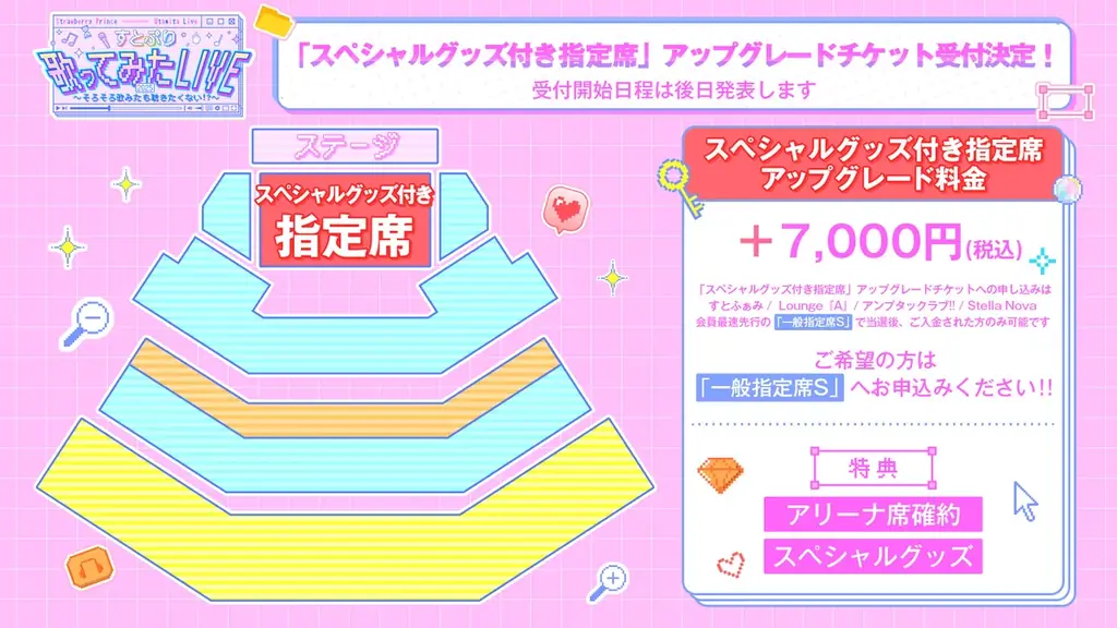 『すとぷり 歌ってみたライブ2025』チケット申込受付開始！ ゲスト出演＆アフターパーティ配信やアップグレード情報も発表！ 画像 3