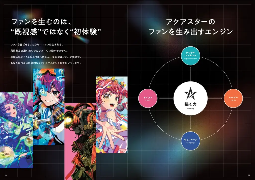 アクアスター、東京ゲームショウ2025に出展。「ファンを喜ばせるクリエイティブが新たなファンを作る！」をテーマに、映像・デジタル・イベント・キャンペーンを総合的に紹介 画像 2
