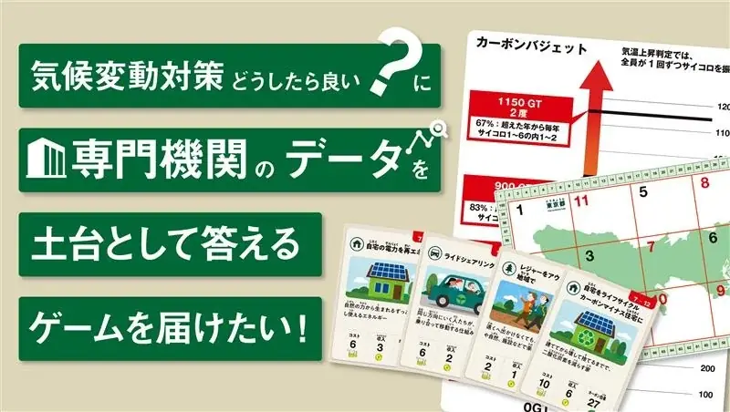 カーボンバジェット製品化