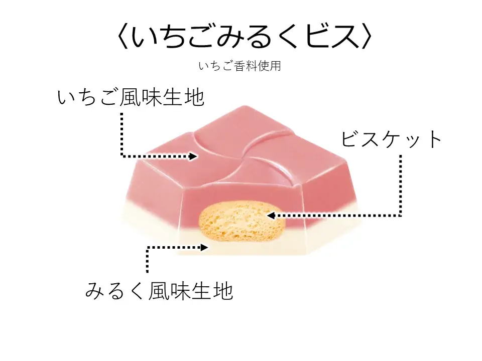 チロルをゲット！個包装は全100種類♫「ポケモンチロルチョコBOX」 画像 2