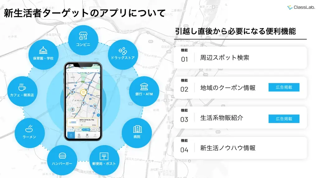 新生活者を獲得できるプラットフォーム「RIRIFE」をリリース！引越し直後のお客様を確実に集客 画像 2