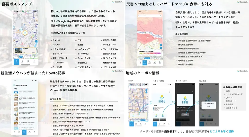 新生活者を獲得できるプラットフォーム「RIRIFE」をリリース！引越し直後のお客様を確実に集客 画像 3