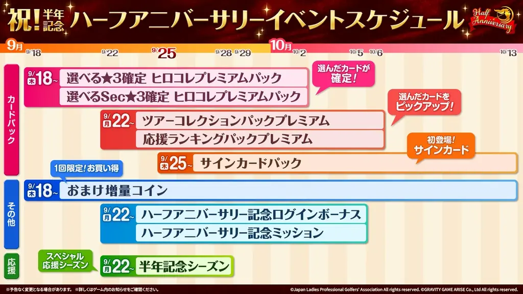 JLPGA初の公認ゲームアプリ『女子プロゴルフ ヒロインコレクション』サービス開始半年を記念したイベントを開催！選んだ選手カード確定パックや選手サイン入りカードパックが登場！ 画像 2