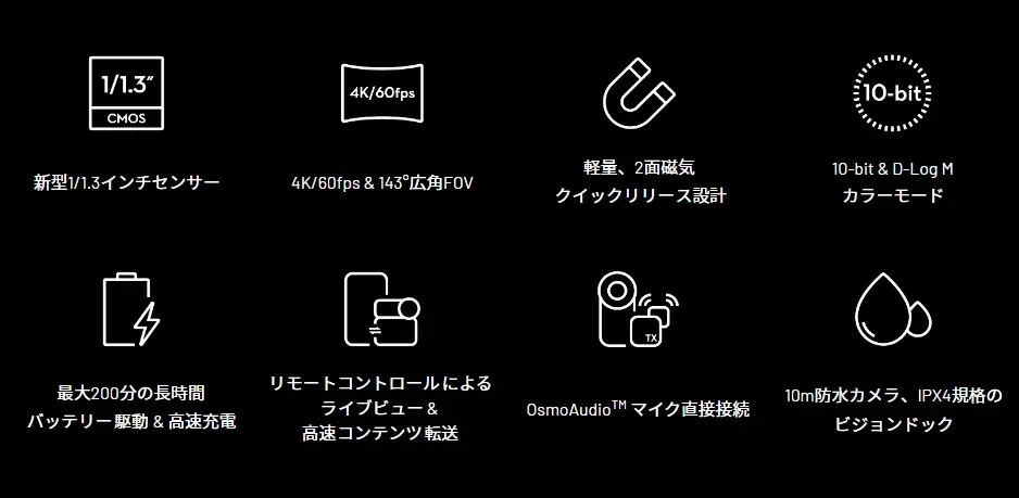 DJI史上最軽量の超小型4Kアクションカメラ「DJI OSMO NANO」登場！ 画像 2