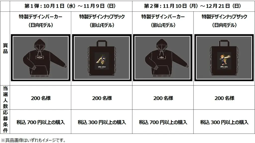 アニメ「ハイキュー!!」 × 「ダノン オイコス」 コラボキャンペーンが10月1日（水）から開催！ 画像 2