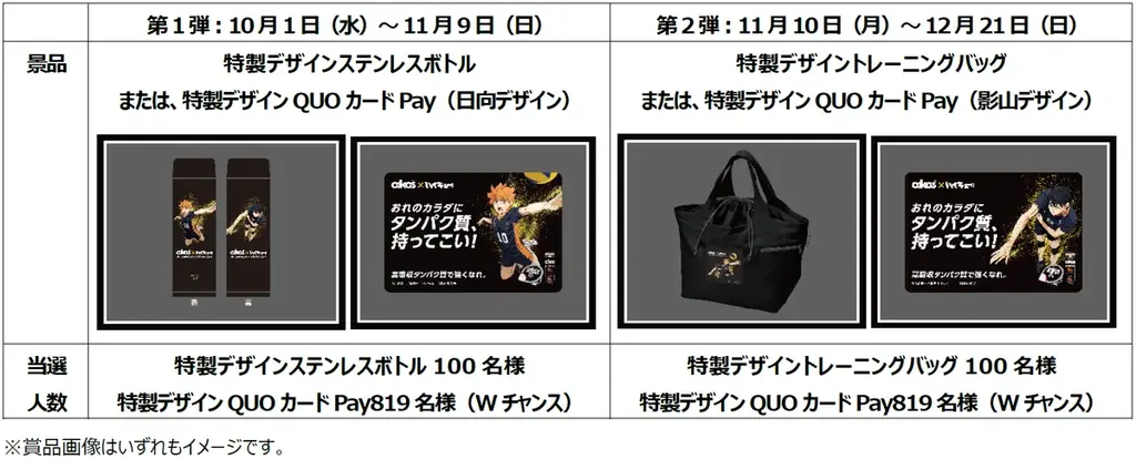 アニメ「ハイキュー!!」 × 「ダノン オイコス」 コラボキャンペーンが10月1日（水）から開催！ 画像 3