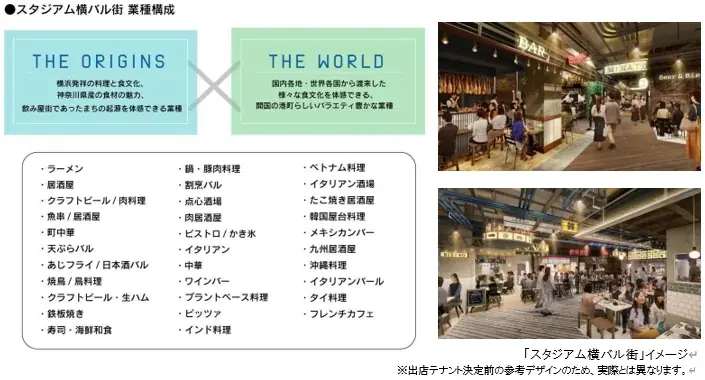 JR「関内」駅前　大規模ミクストユース型プロジェクト 「BASEGATE横浜関内」2026年3月19日グランドオープン 画像 3