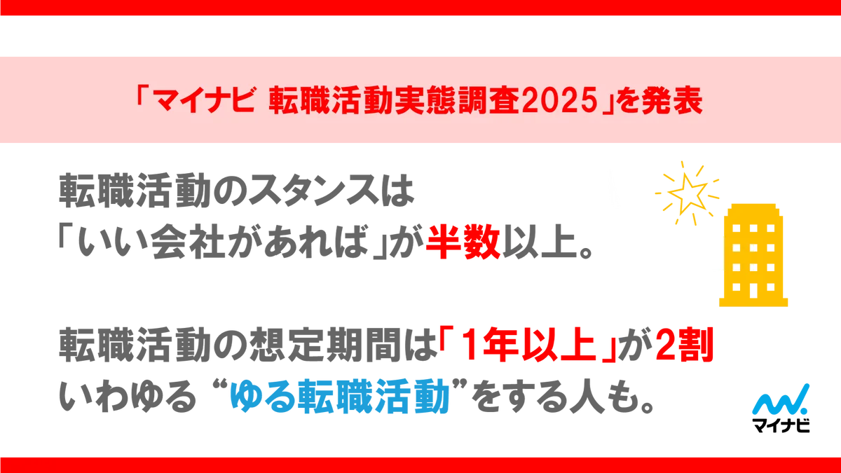 マイナビ調査：56.9％が「いい会社があれば転職」
