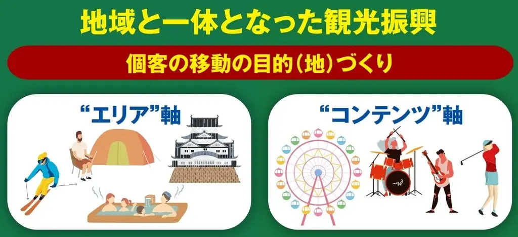 もっと楽しく。もっと遠くへ。　新幹線の旅を、僕らといっしょに。「Enjoy! SixTONES, Enjoy! ShinKANSEN.」キャンペーンの実施について 画像 2