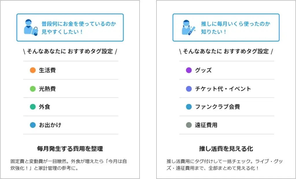 会員専用アプリ「MyJCB」、お支払いを自分らしく見える化！ 画像 3