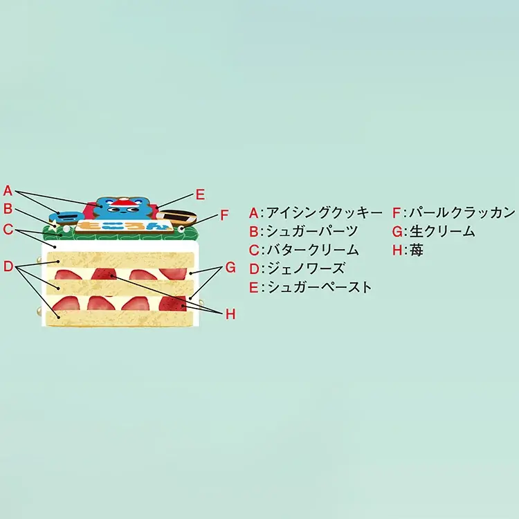 小田急百貨店オリジナル！「もころん」のクリスマスケーキが新登場 画像 3