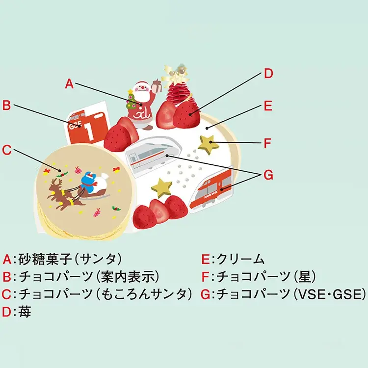 小田急百貨店オリジナル！「もころん」のクリスマスケーキが新登場 画像 5