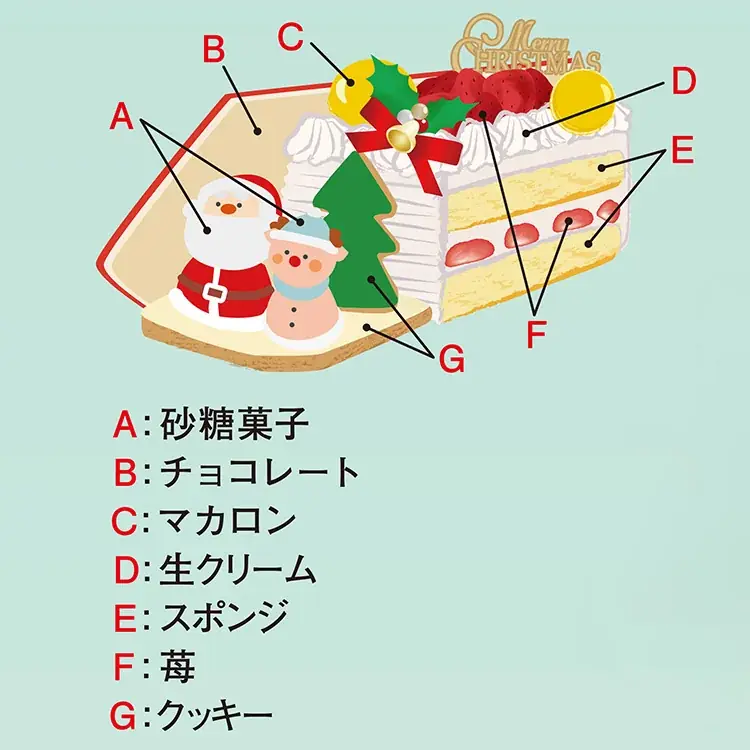小田急百貨店オリジナル！「もころん」のクリスマスケーキが新登場 画像 9