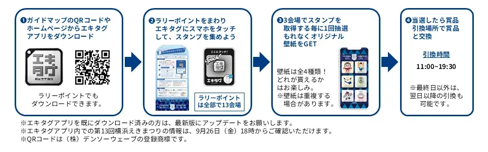 【横浜高島屋】日本初の鉄道開業の地である ”横浜” で、「鉄道の日」を記念する14日間！＜横浜えきまつり＞開催！ 画像 2