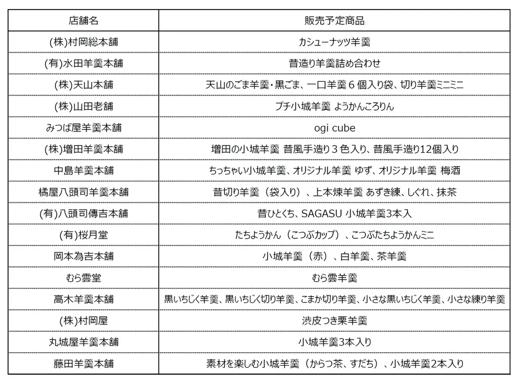昨年、大好評のPOP UPが ふたたび・・・今年も「小城羊羹POP UP」を開催します！ 画像 3