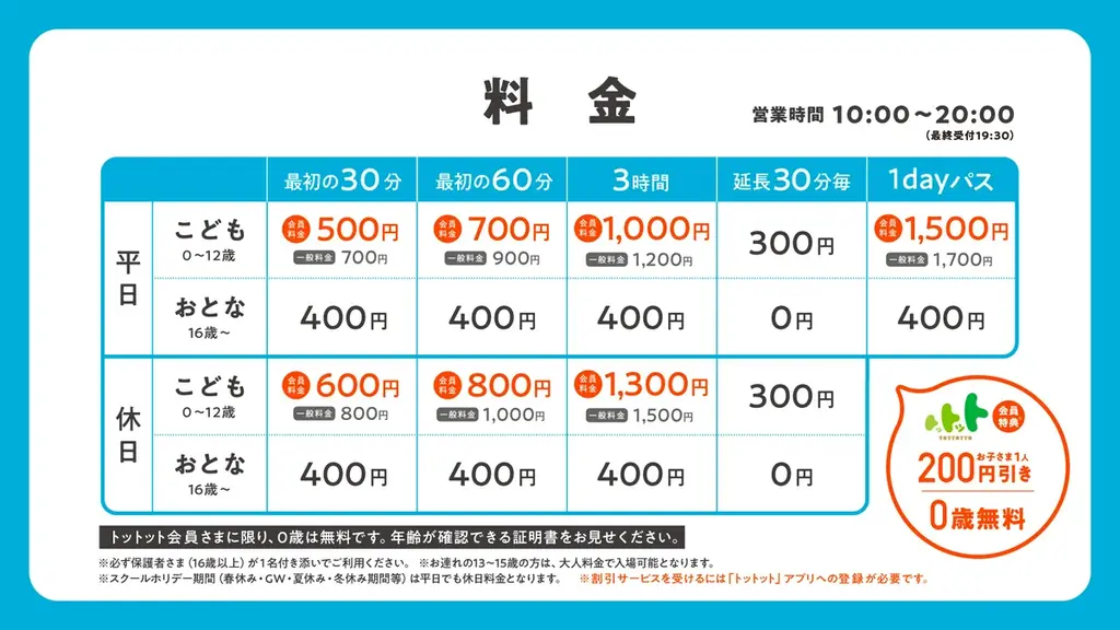 兵庫県初出店！地球をテーマにした屋内型こどもの遊び場「ちきゅうのにわ 姫路リバーシティー店」10 月24 日（金）イオンモール姫路リバーシティーにオープン 画像 18