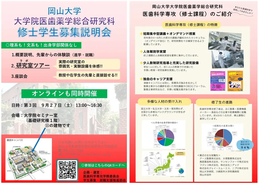 【岡山大学】大学院医歯薬学総合研究科 医歯科学専攻「2025年度修士課程学生募集説明会」〔9/27,土 ハイブリッド開催〕 画像 2