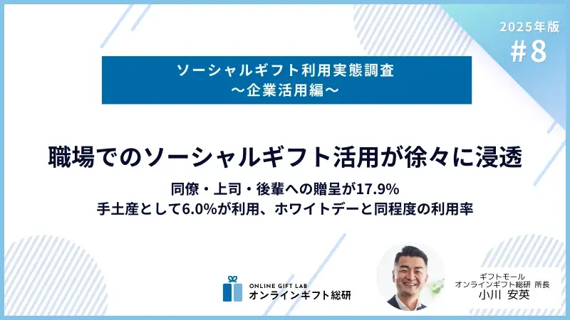 職場に広がるソーシャルギフト　贈呈率17.9%の実態